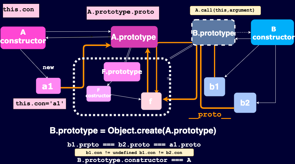 prototype-Page-4-1